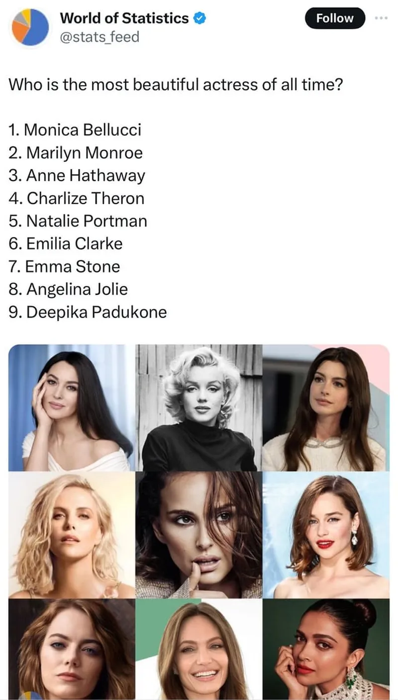 Image Anne Hathaway image beautiful image beautiful image beautiful image beautiful image beautiful image beautiful image beautiful - Aishwarya isn't in world beauty list? Beauty is her claim to fame ...