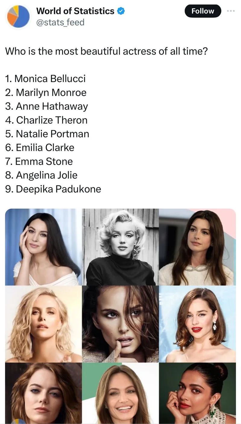 Image Anne Hathaway image beautiful image beautiful image beautiful image beautiful image beautiful image beautiful image beautiful image beautiful - Aishwarya isn't in world beauty list? Beauty is her claim to fame ...