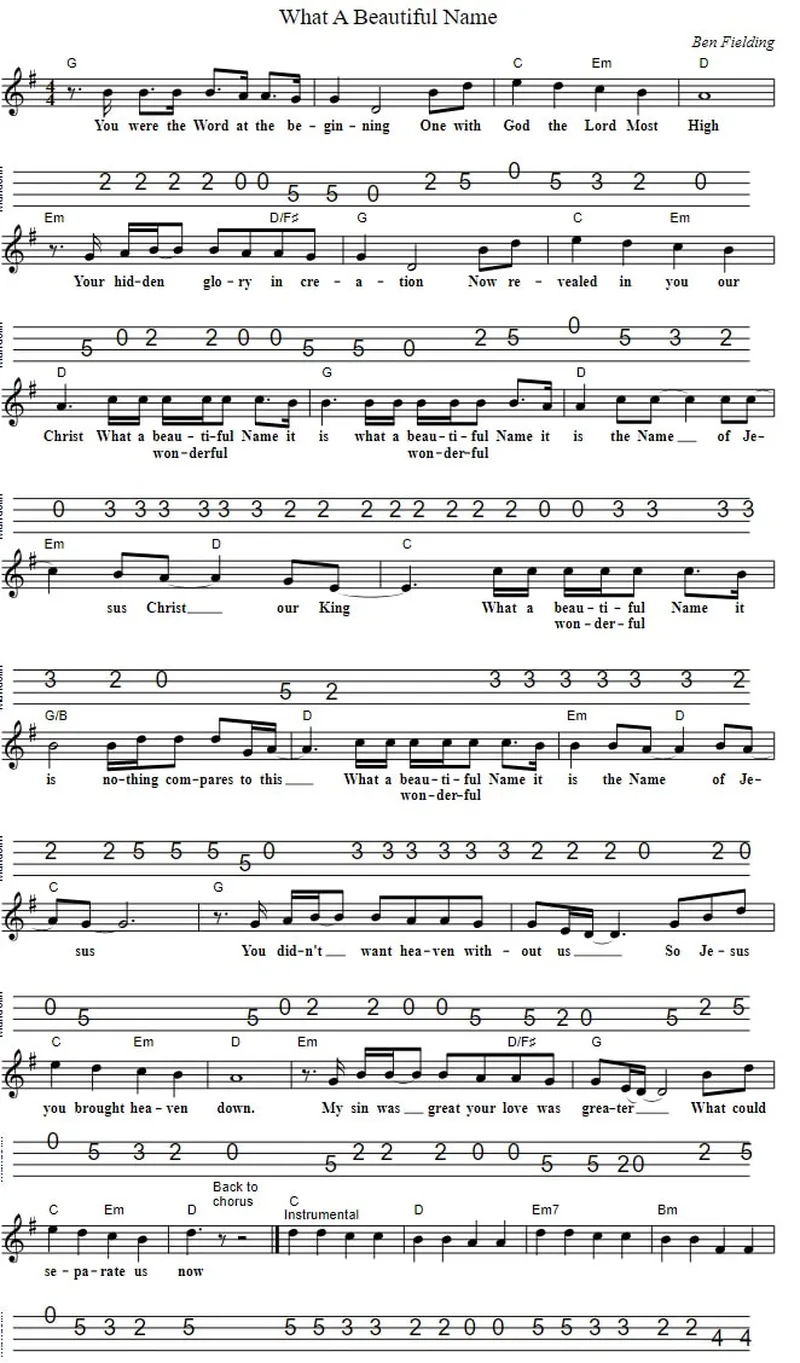 Image Benjamin image beautiful image beautiful image beautiful image beautiful image beautiful image beautiful image beautiful image beautiful - What A Beautiful Name Sheet Music Mandolin Tab - Tenor Banjo Tabs