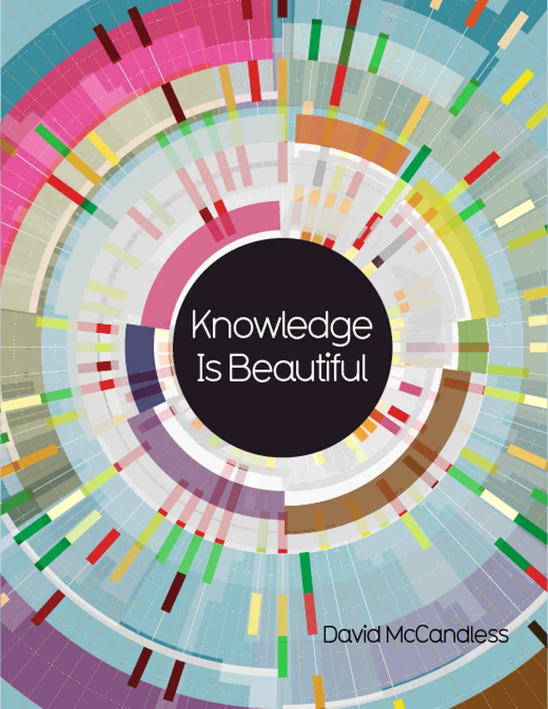 Image David image beautiful image beautiful image beautiful image beautiful image beautiful image beautiful image beautiful image beautiful image beautiful image beautiful - Knowledge is Beautiful, my new book — Information is Beautiful