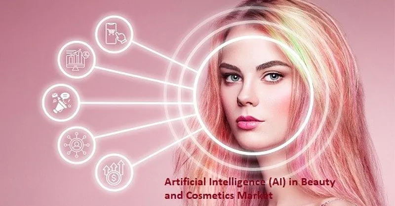 Image Director of Intelligence image beautiful image beautiful image beautiful image beautiful - Artificial Intelligence (AI) in Beauty and Cosmetics Market Size ...