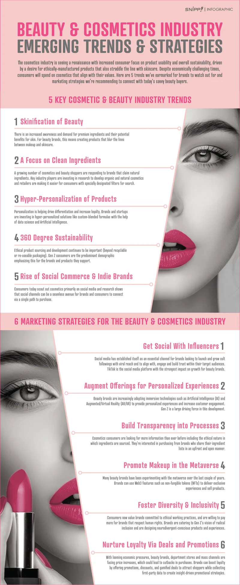 Image Director of Intelligence image beautiful image beautiful image beautiful image beautiful image beautiful image beautiful - Cosmetic & Beauty Industry Emerging Trends & Strategies [Infographic]