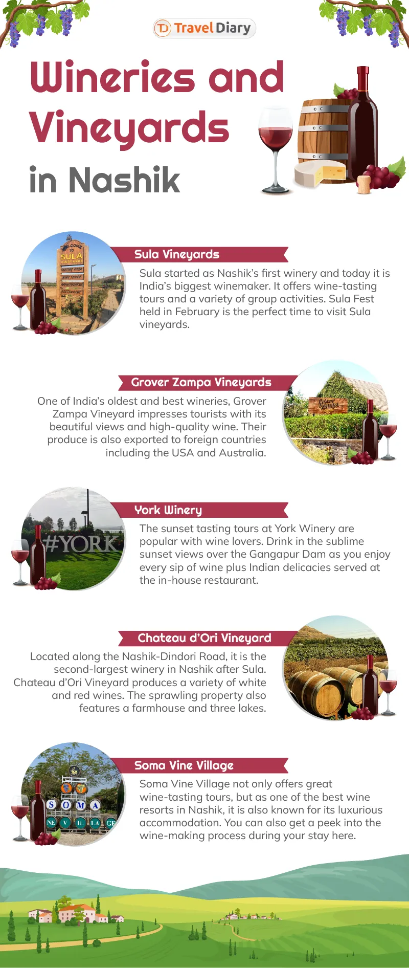 Image Nashik - Wine Capital of India image beautiful - 5 Wineries and Vineyards in Nashik for the Best Wine-Tasting Tour